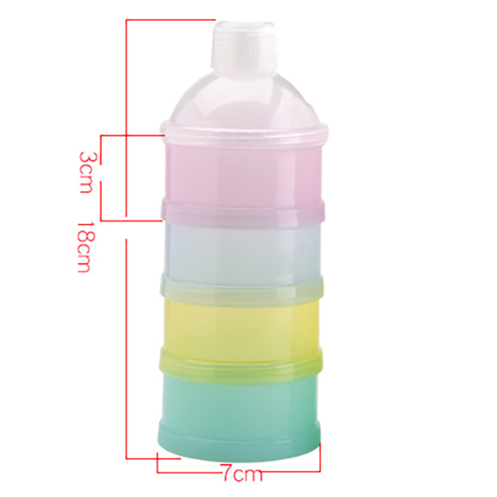 Przenośny pojemnik na mleko mo – Baby Food Stuff recenzja i cena