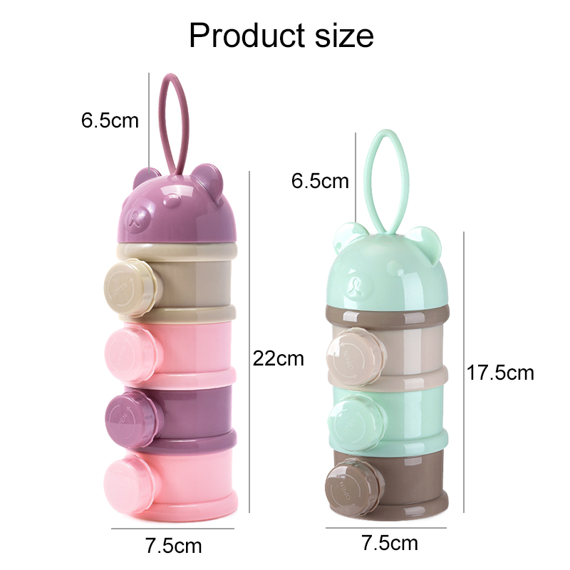 3/4-warstwowy przenośny pojemn – Baby Food Stuff recenzja i cena