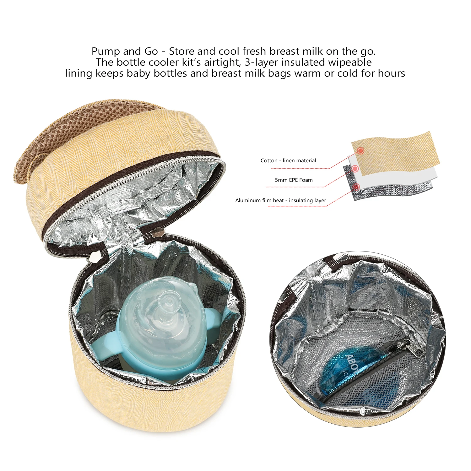 Wodoodporna torba na butelki,  – Baby Food Stuff recenzja i cena