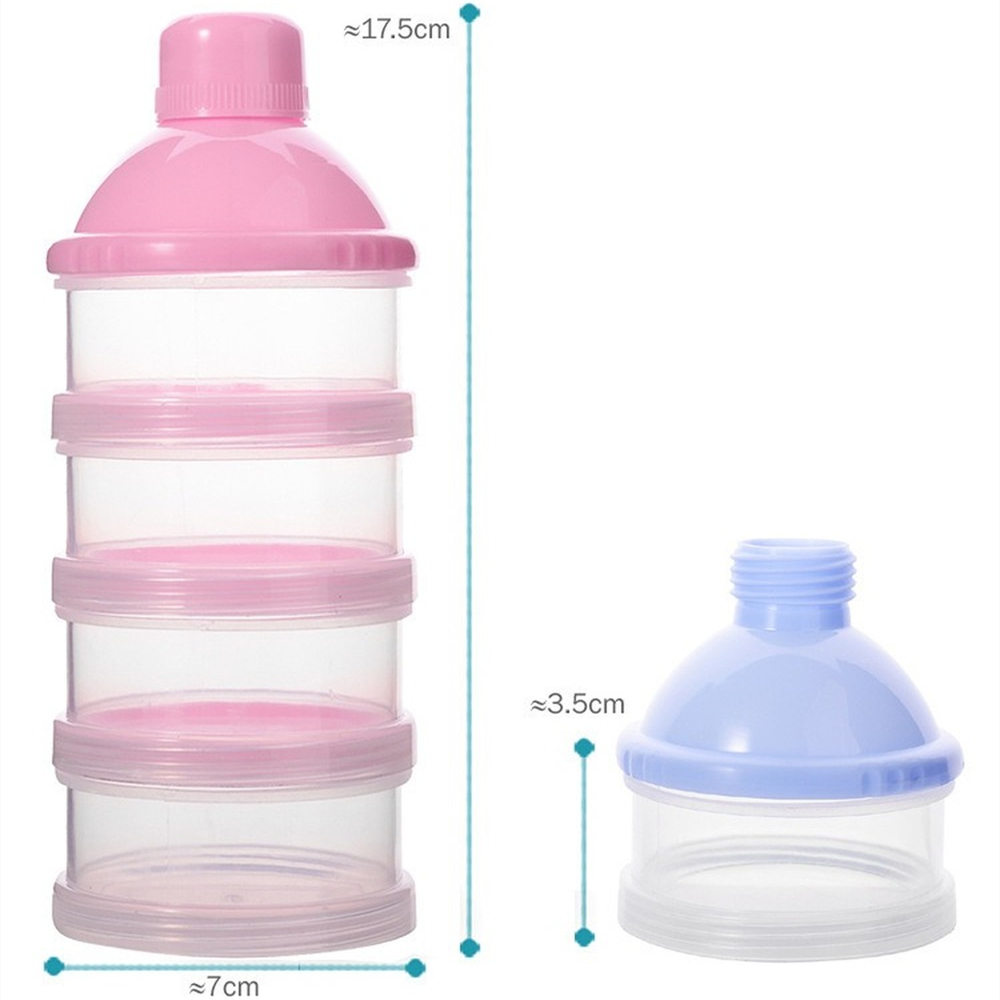 Przenośny Dozownik Mleka w Pro – Baby Food Stuff recenzja i cena